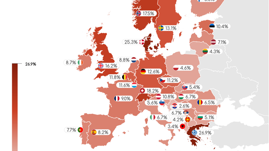 Met Griekenland en Denemarken op kop: 1 op 4 overbelast door woonkosten