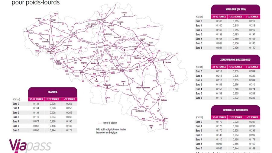 Indexation du prélèvement kilométrique le 1er juillet