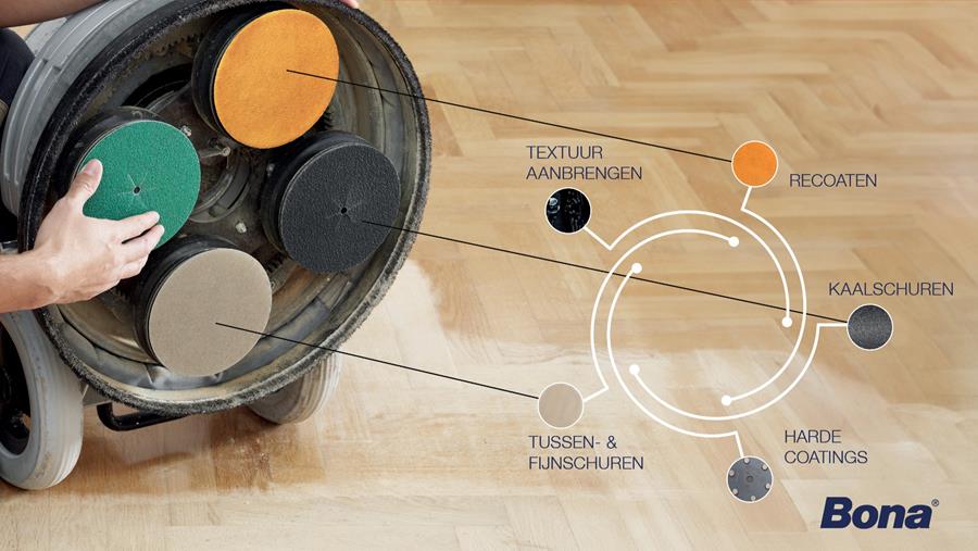 Bona Schuurmateriaal – Een totaalassortiment voor vloervoorbereiding