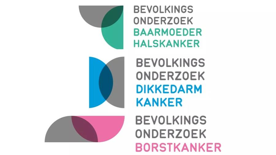 Criteria bevolkingsonderzoeken naar kanker gepubliceerd