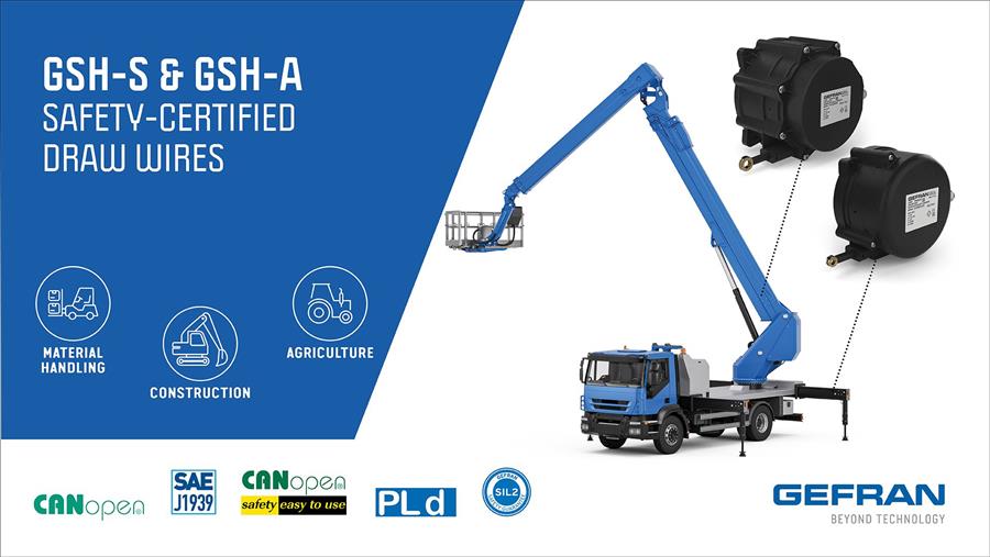 Gefran Benelux : Empowering OEMs to Build Smarter Machines